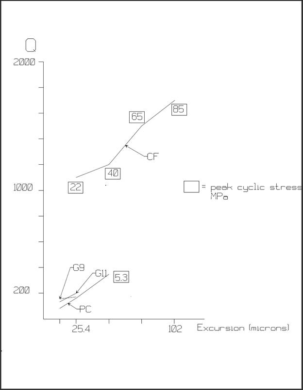 Q plots.png